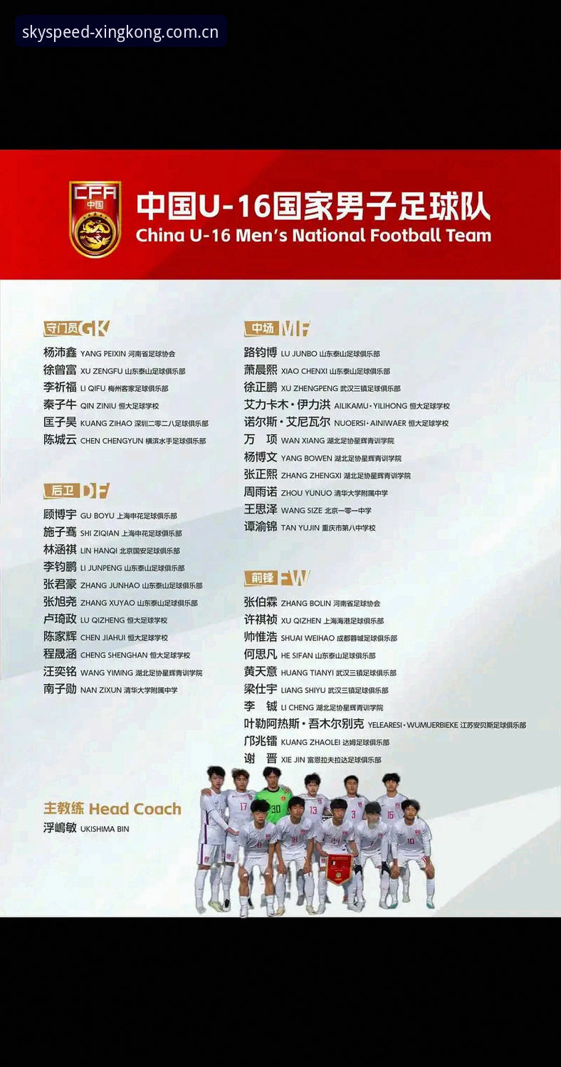 星空CN官网安卓版 U17世界杯抽签后,中国男女足出线形势如何?星空娱乐平台带你深度解析