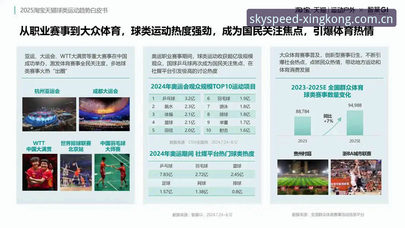 星空APP CN下载 2025星空体育生态全面解析:从APP下载到赛事数据服务的创新路径