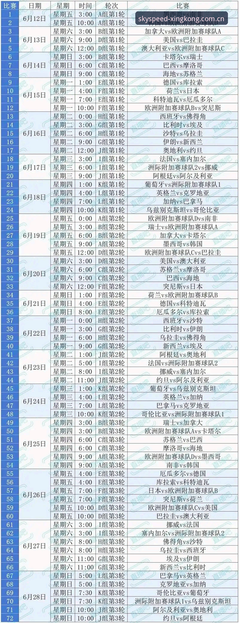 星空CN版下载下载不了怎么办 资深用户解析世界杯扩军趋势与星空赛事数据观赛新体验